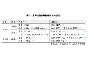 湖人VS鹈鹕述评：陆地神仙！22分半钟正负值+36 历史最佳准39周岁